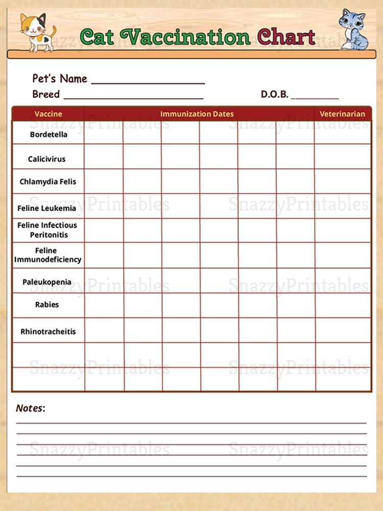 Cat Vaccination Record Printable Pdf Printable World Holiday - Pet Vaccination Card Printable
