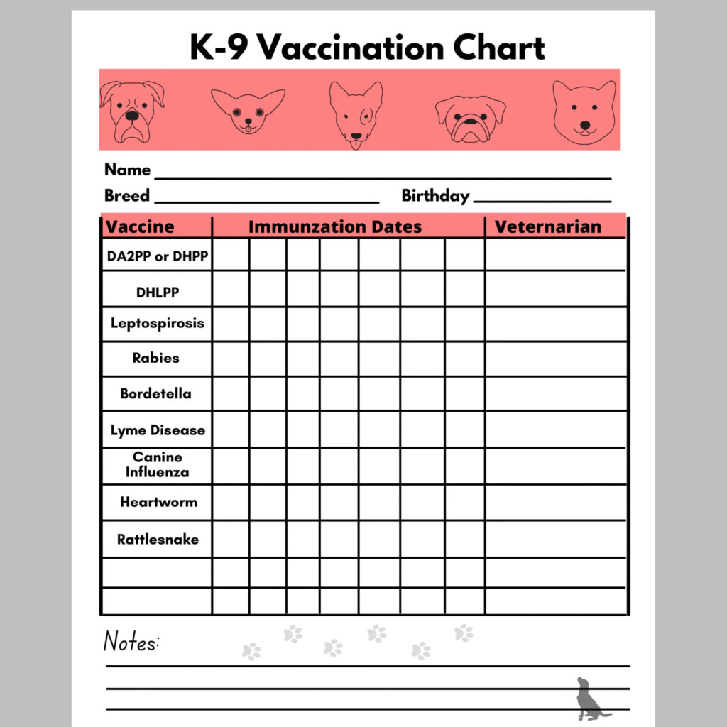 Printable Puppy Vaccination Record - Dog Vaccination Chart Printable