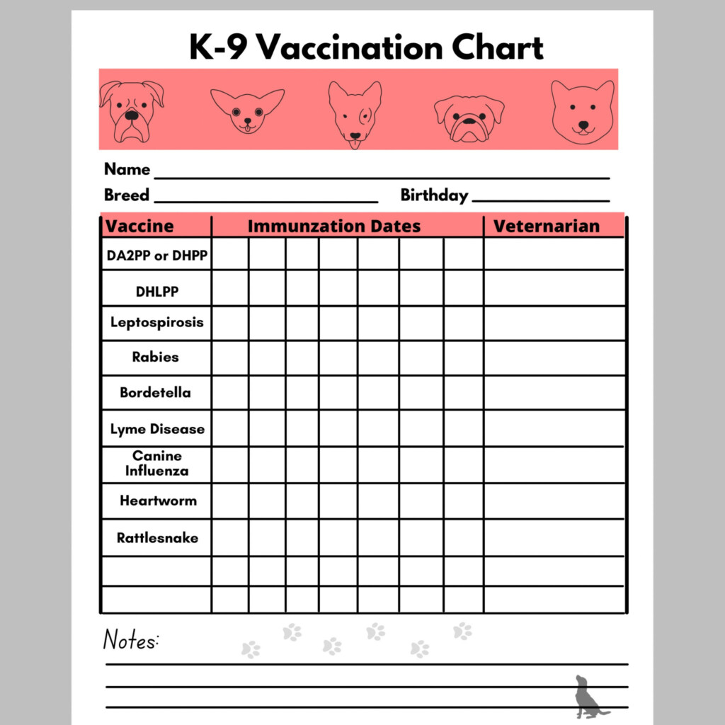 Printable Puppy Vaccination Record Printable World Holiday - Free Printable Dog Vaccination Chart